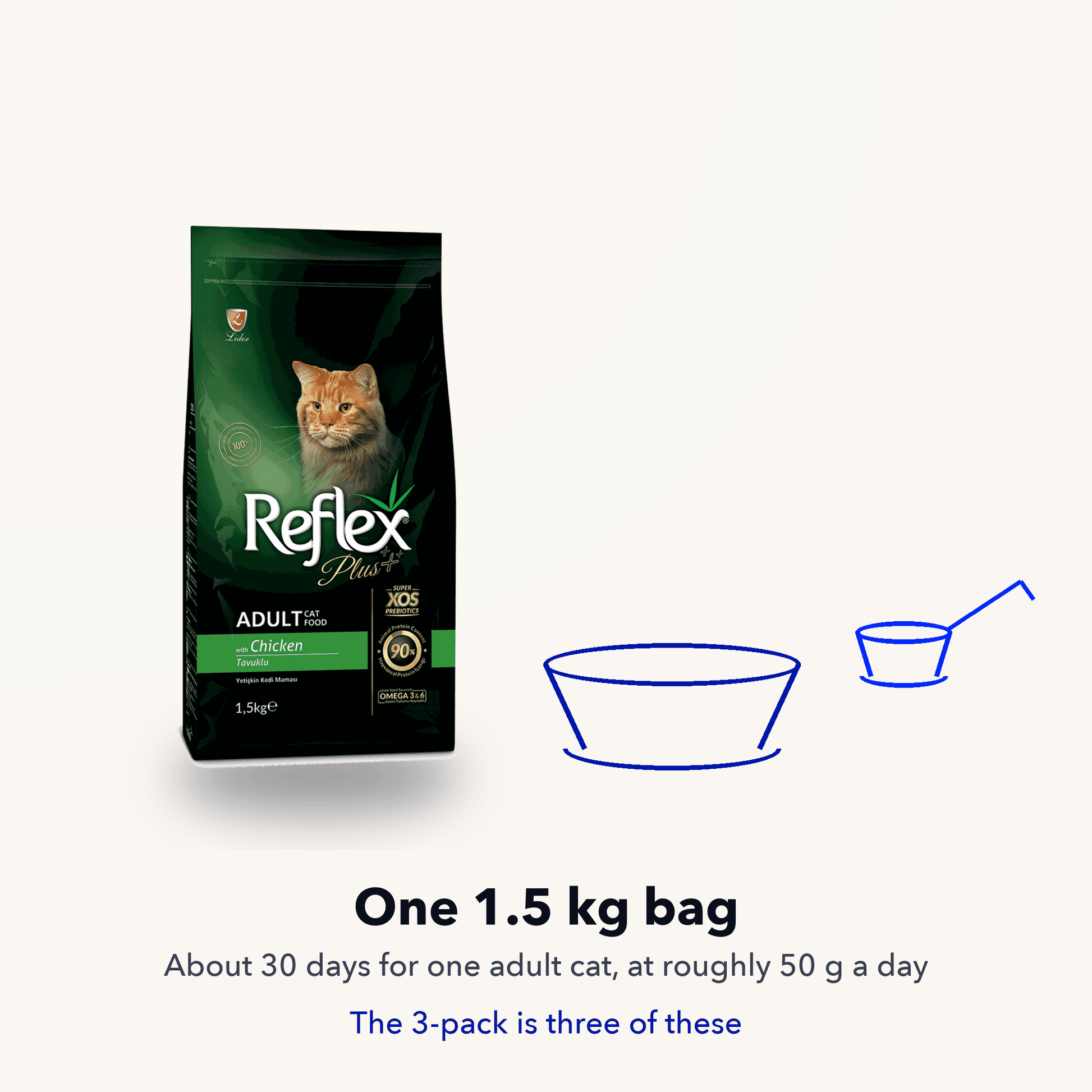 Meow Belle 3-Month Supply